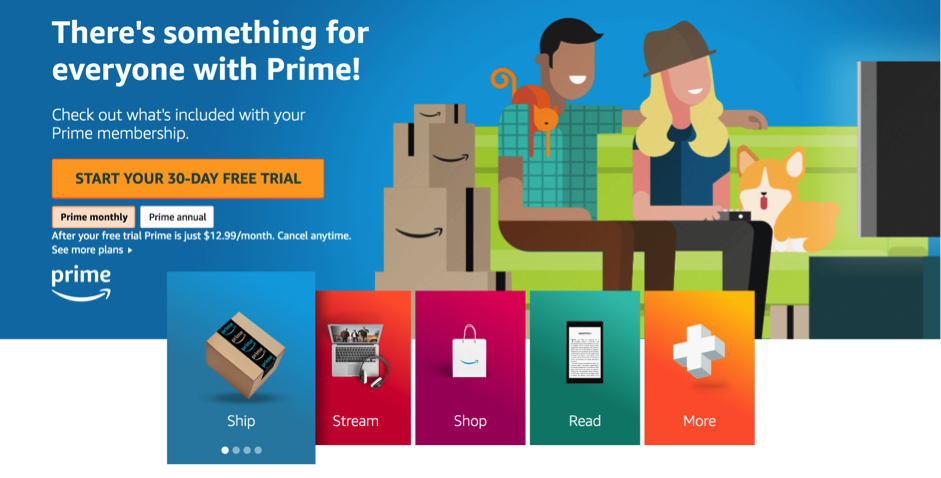 ¿Qué es el Amazon Prime y cómo funciona?